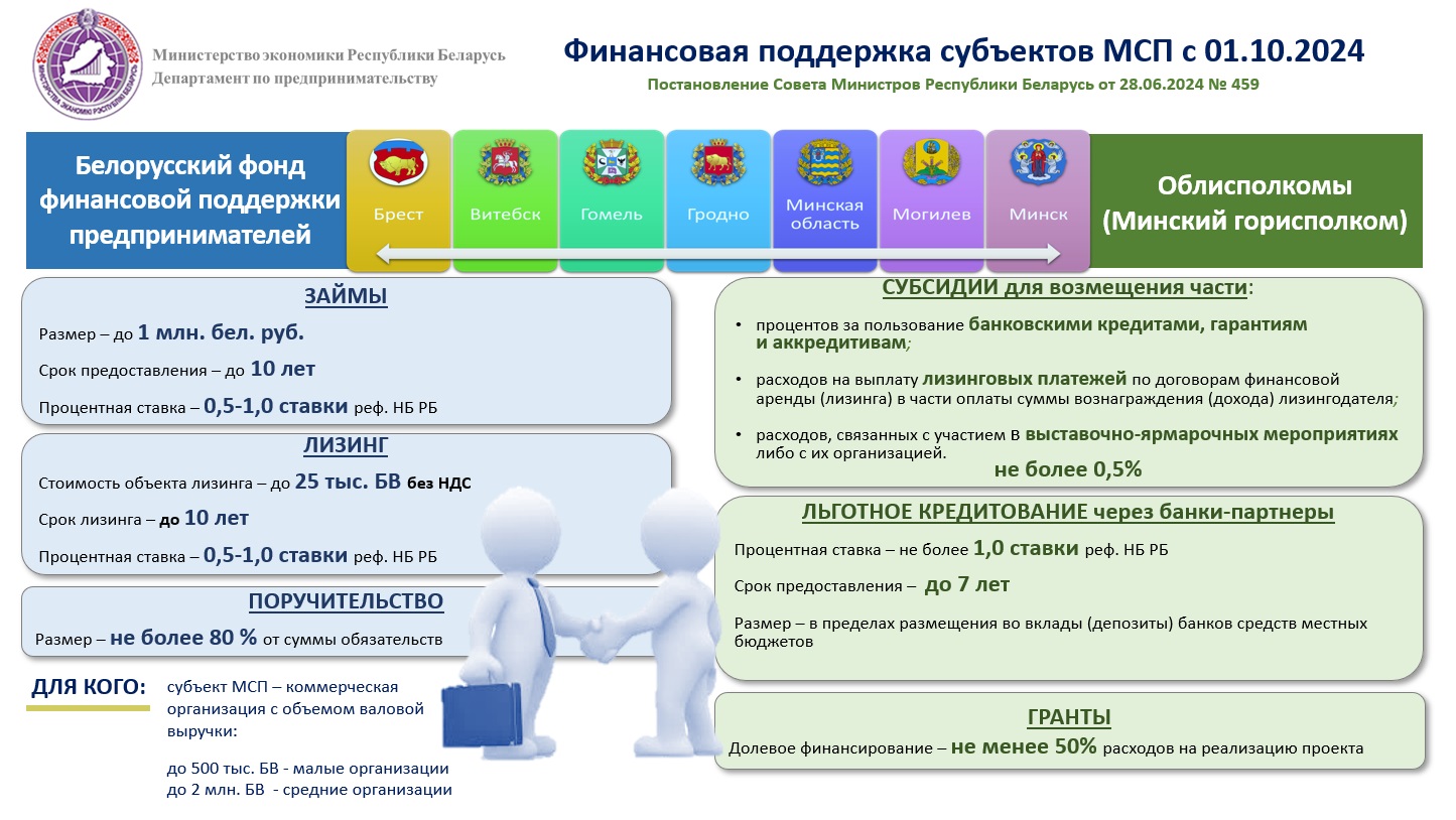 Начали действовать новые механизмы поддержки субъектов малого и среднего предпринимательства Начали действовать новые механизмы поддержки субъектов малого и среднего предпринимательства