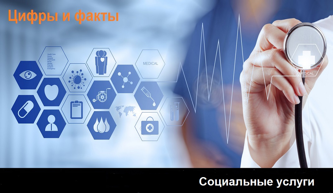 Минэкономики: в Беларуси обеспечен высокий уровень социальной поддержки населения